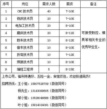 惠州博罗房产抵押贷款的还款方式(惠州博罗房产)