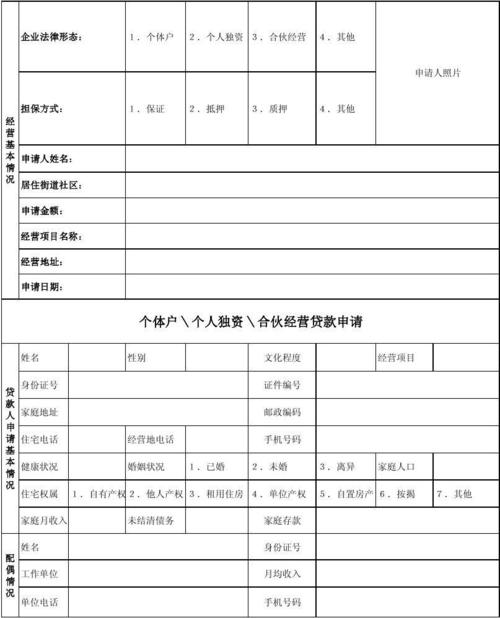 惠阳小额贷款申请材料(惠州市小额贷款公司)